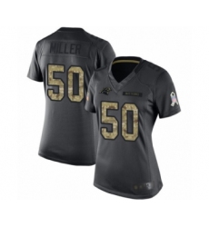 Women's Carolina Panthers #50 Christian Miller Limited Black 2016 Salute to Service Football Jersey